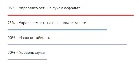 Altenzo Sports Navigator (3)